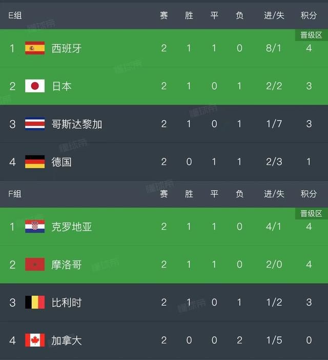一级片可以看的
