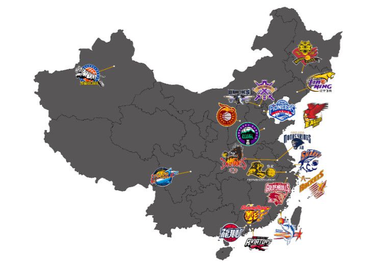 超级明星