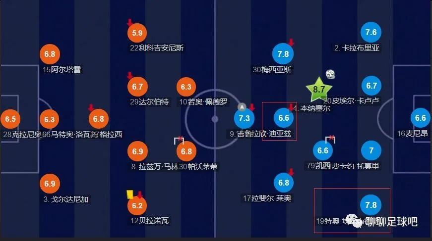 aa视频免费看