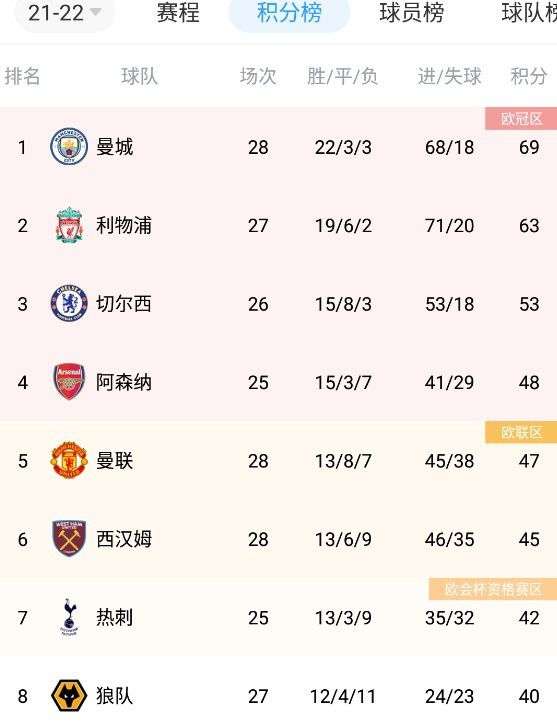亚洲免费视频网址