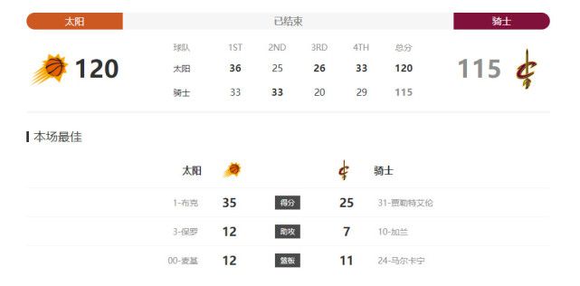 被cao哭高h奶水体育生