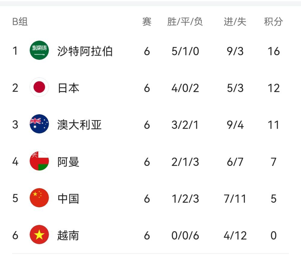 欧洲黄色一区