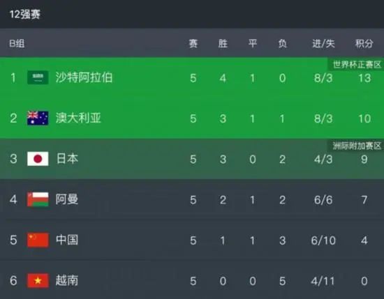 国产成人午夜视频