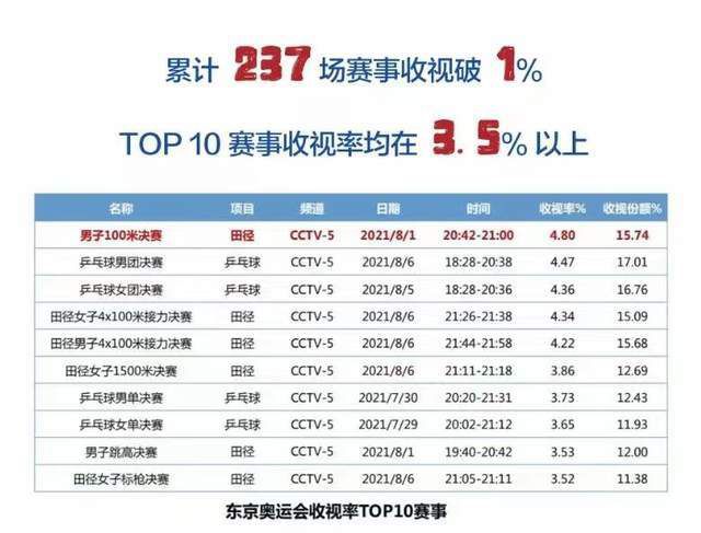 2023最新免费追剧软件
